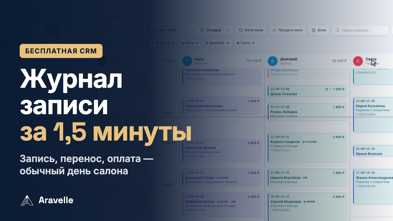 Впервые заводите CRM: Журнал записи — обычный день салона